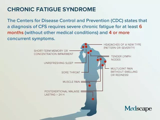 The Link Between Delayed Sleep Phase Syndrome and Chronic Fatigue Syndrome